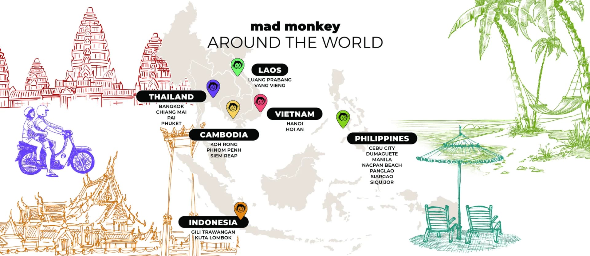 Mad Monkey around the world